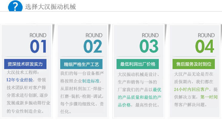 大漢振動篩優(yōu)勢：1，自身技術(shù)研發(fā)實力。2，精細(xì)嚴(yán)格生產(chǎn)工藝。3，產(chǎn)品性交比高。4，售后服務(wù)到位。