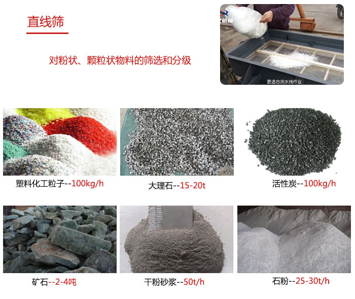 直線篩使用范圍：石英砂，砂石，煤炭，生石灰，化肥顆粒等物料展示圖