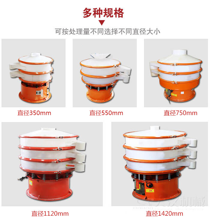 塑料振動篩不同篩分直徑進行展示：350，550，750，1120，1420等。