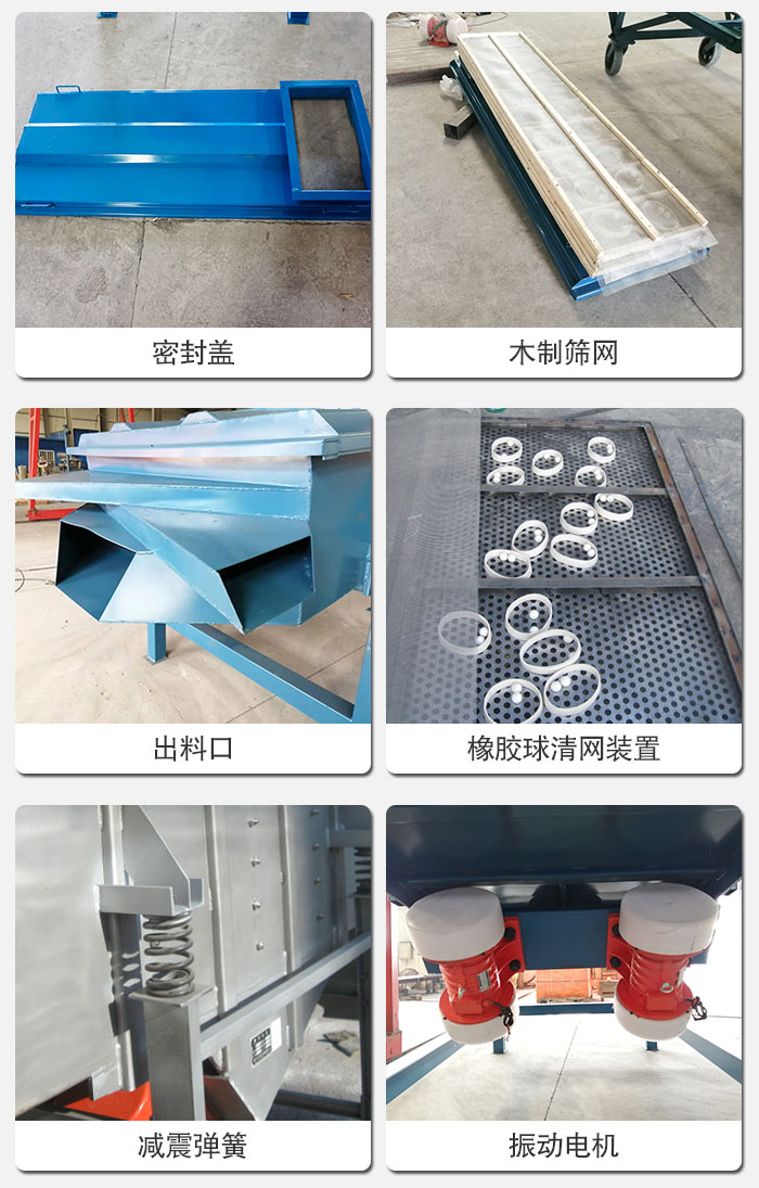直線篩結構展示：篩網，篩箱，振動電機，振動電機座，減震彈簧，支架等部件展示圖