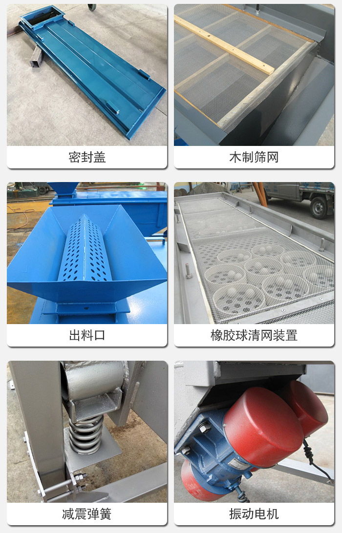 直線篩分機的結構展示圖：篩箱是物料主要篩分設備之一，篩網用于篩分物料，振動電機幫助篩網篩分。