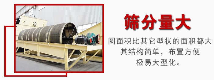 滾筒篩篩分產量大，產量可達200噸/時