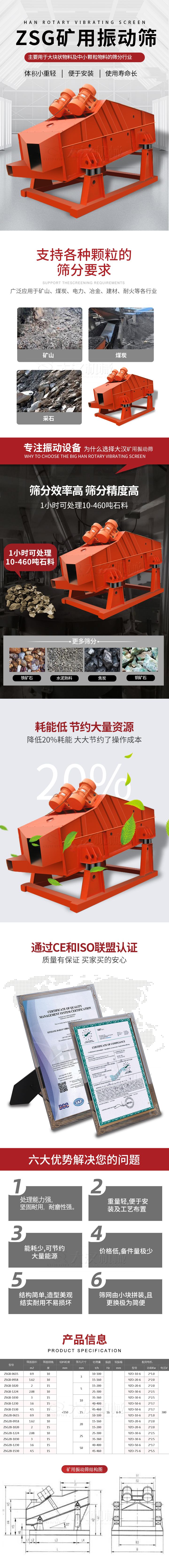 ZSG礦用振動篩主要用于大塊物料機小顆粒物料的篩分行業，特點：體積小重量輕，便于安裝使用壽命長。適用物料范圍：支持多種顆粒狀物料篩分要求，廣泛應用于礦山，煤炭，電力，冶金，建材，耐火等各行業。選擇大漢礦用振動篩的理由：篩分效率高，篩分精度高，1小時可處理10-460噸石料，耗能低節約大量資源：降低20%耗能，大大節約了操作成本，廠家產品通過CE和ISO聯盟認證：質量有保證，買家買的安心。礦用振動篩主打優勢：1，處理量能力強，堅固耐用，耐磨性強。2，重量輕，便于安裝及工藝布置。3，耗能少，可節約大量能源。4，價格低，備件量極少。5，結構簡單，造型美觀結實耐用不宜損壞。6，篩網由小塊拼裝，且更換極為簡便。礦用振動篩參數：處理量在10-460t/h給料粒度mm：<150篩面面積㎡：0.9-4.5.