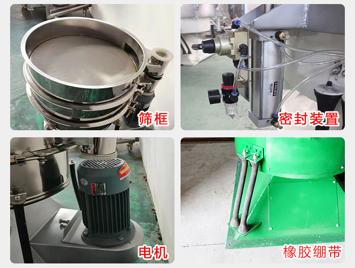 搖擺篩結構：電機，橡膠繃帶，篩框，密封裝置等。