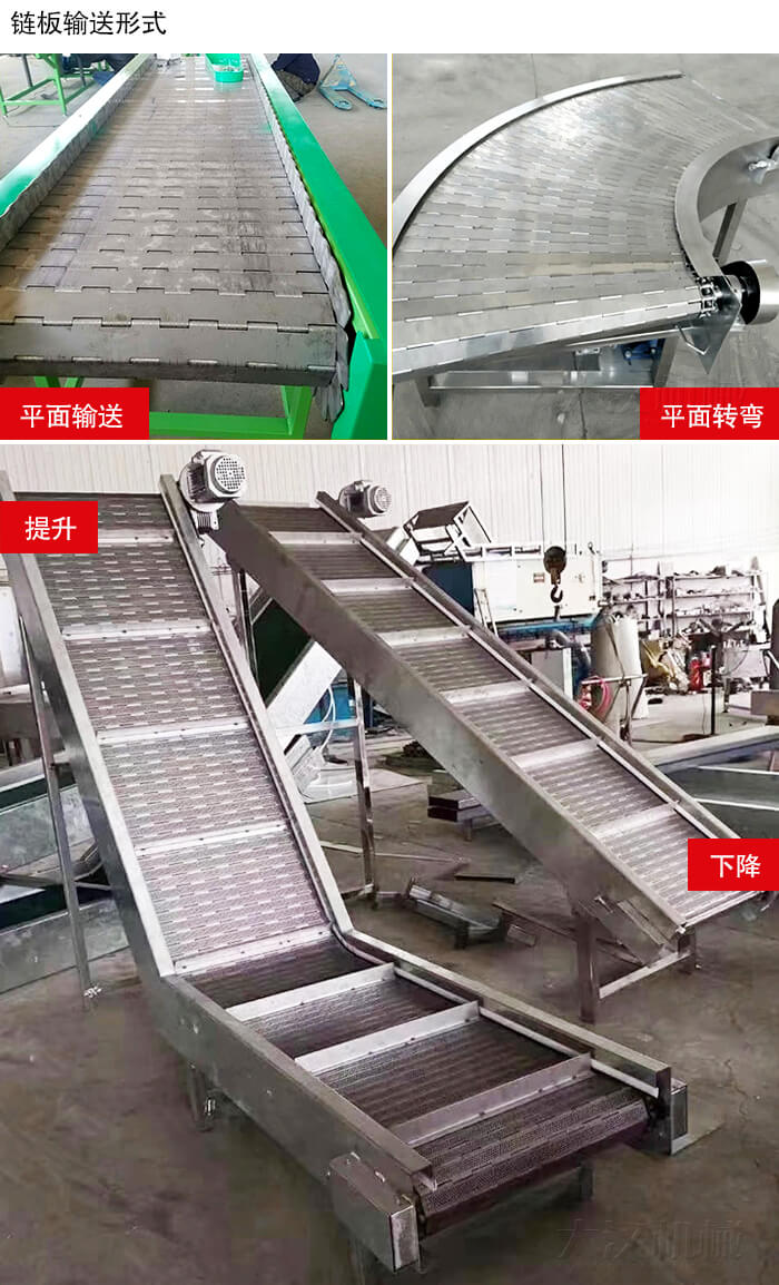 鏈板輸送機平面輸送，平面拐彎，提升等運行現場圖片